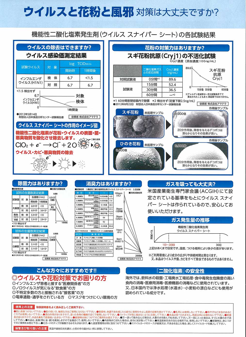 ウィルス スナイパー シート